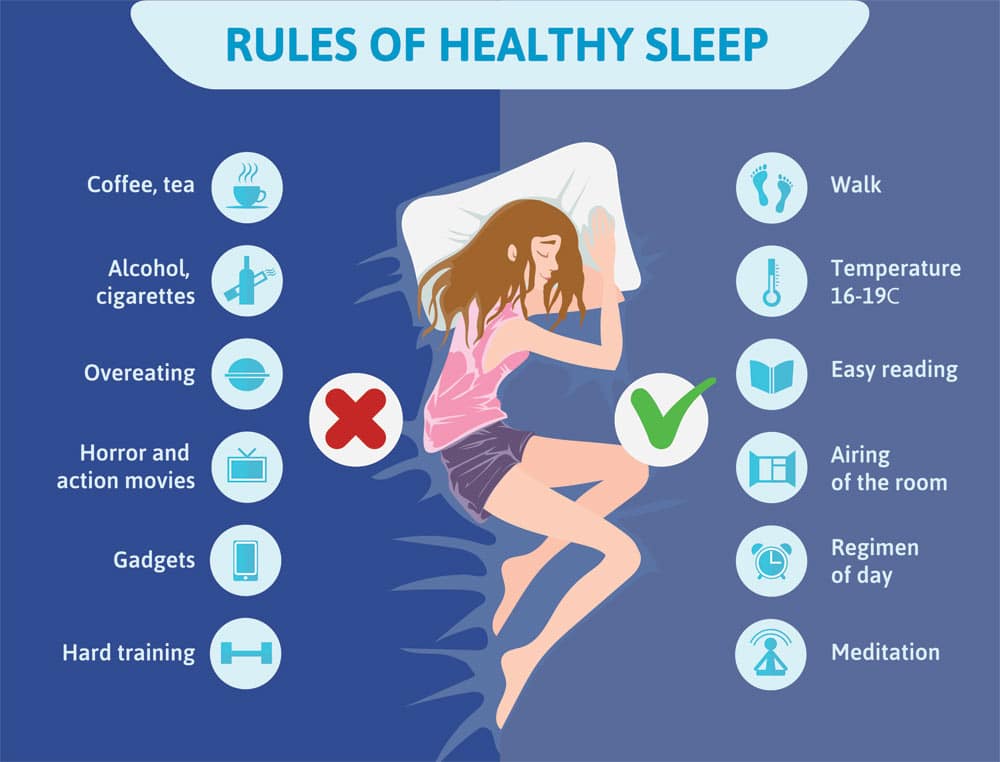 not getting deep sleep symptoms