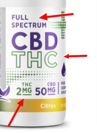 Does CBD Show Up On A Drug Test? What You Need To Know 4