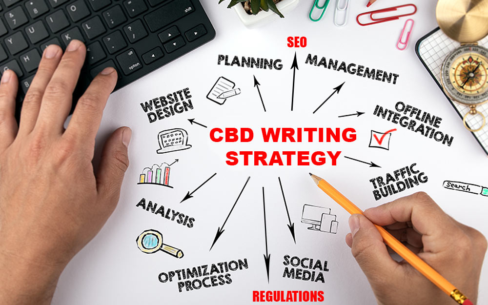 Top 5 CBD Content Writers – Cannabis And CBD SEO Experts