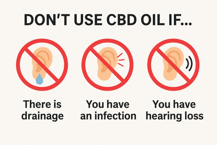 Can You Really Put CBD Oil In Your Ear? Benefits, Risks, & Expert Insights 2 Red Flag Warning Signs - Don’t Use CBD Oil In Your Ear If